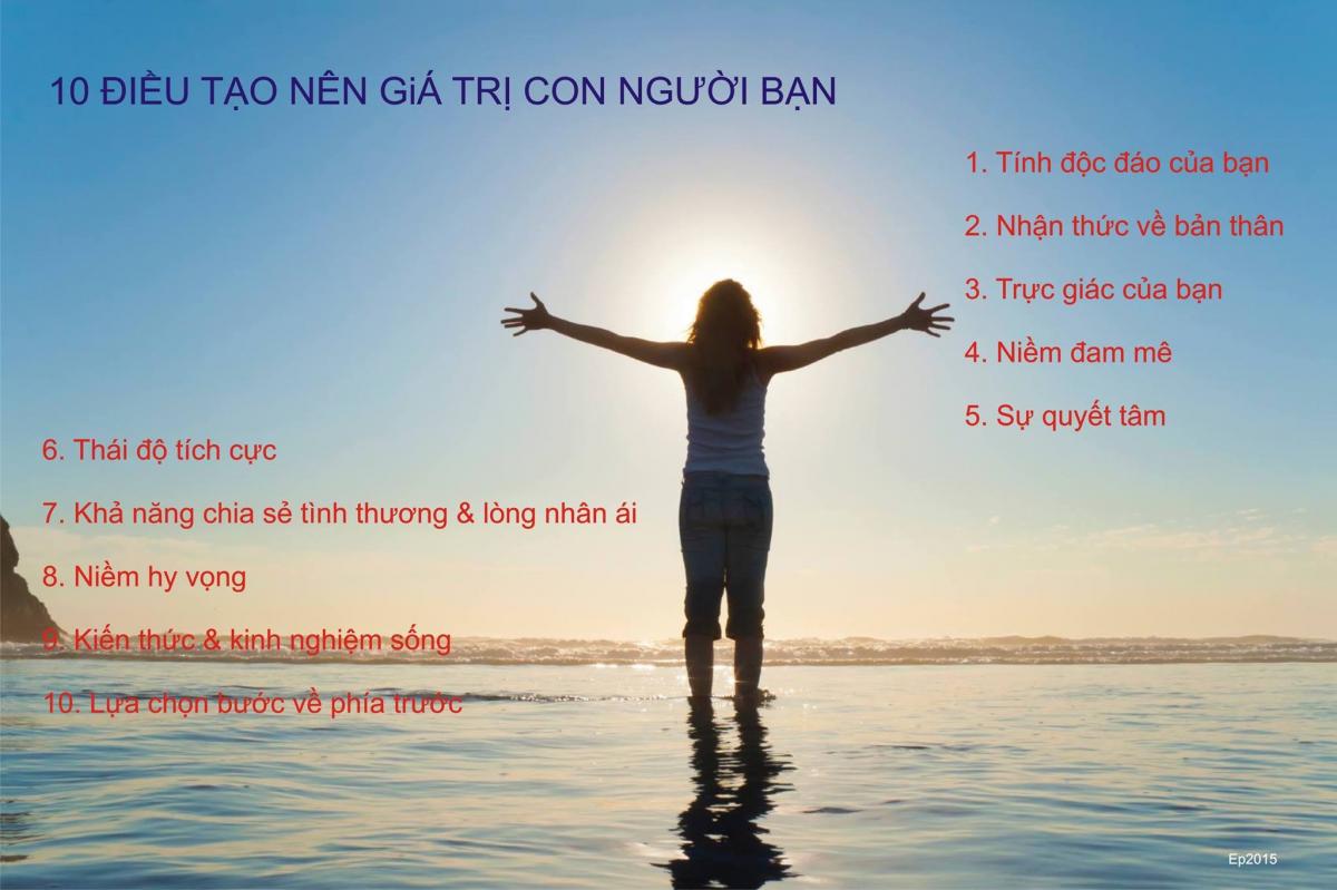 Giá Trị Của Bản Thân Trong Cuộc Sống: Khám Phá Và Phát Triển