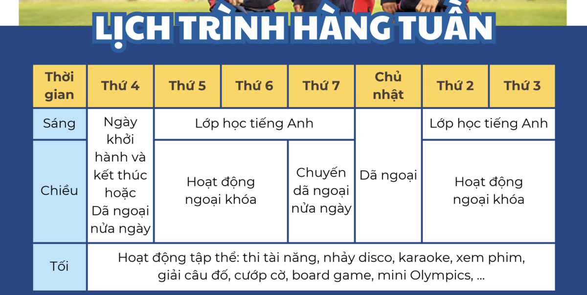 Lịch trình trại hè Anh Quốc trường Hatherop Castle Schoo