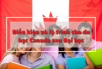 Du học Canada sau đại học